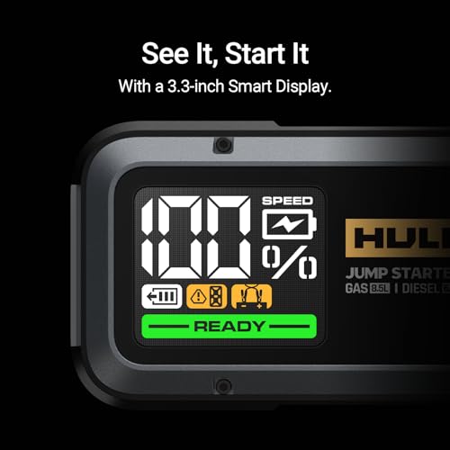 Hulkman Alpha 85 2000A Smart Battery Jumper Starter Portable for 12V Vehicles,Car Starter Jump Box with 65W Fast Charger,3.3" LED Display, 5 Lighting Modes, Jump Pack, for Up to 8.5L Gas & 6.0L Diesel