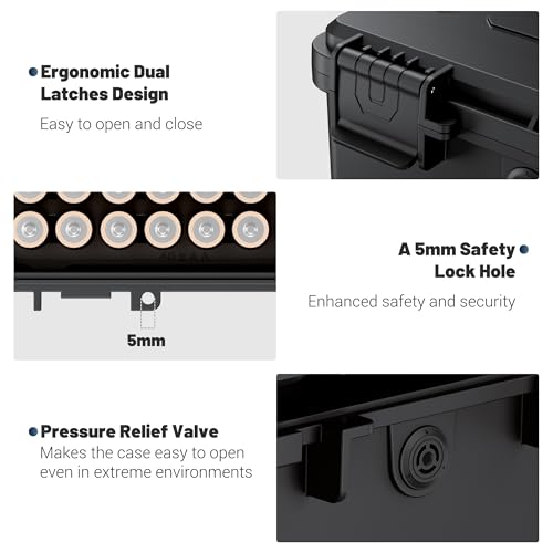 Hard Shell Battery Organizer Holder with Small Battery Tester, IP68 Waterproof Multi 82 Slots Batteries Vault Case for 40 AA & 12 AAA & 12 CR2032 CR2025 & 18 LR44 Button Cell/2 D Size Batteries Case - size: (1 PACK)Battery Organizer for AA AAA CR2032 & Mo