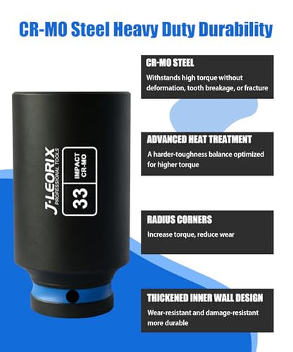 33mm Deep Impact Socket 1/2" Drive CR-MO Steel 6-Point | CR-MO steel impact socket set. 1/2" drive, 6-point design. Deep reach for lug nuts & axle nuts. - size: 33mm