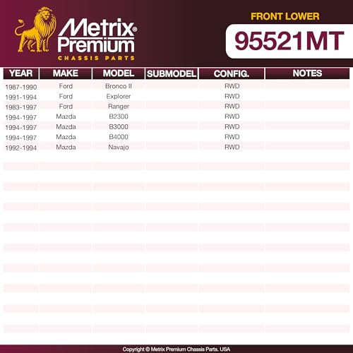 Metrix Premium Chassis Parts - 2 PC Front Lower Ball Joint Kit Fits 87-90 Ford Bronco II RWD, 91-94 Explorer RWD, 83-97 Ranger RWD, 94-97 Mazda B2300 RWD, 94-97 B3000, 94-97 B4000, 92-94 Navajo RWD - size: K8413T x2/ PAIR