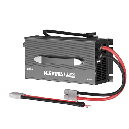 LiTime 80 Amp Lithium Battery Charger,12V LiFePO4 Battery Charger AC-DC Smart Charger with Cooling Fan, Anderson Connector LED for 14.6V LiFePO4 Lithium Batteries, 80A Fast Charging