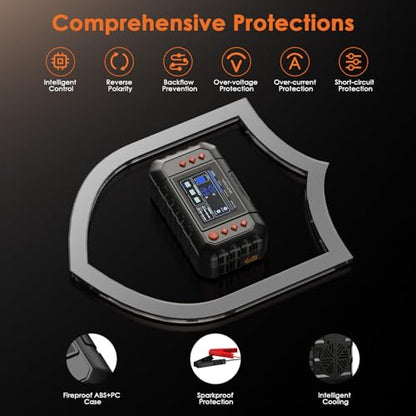 WAVLINK 280W Smart Battery Charger, Max. 20A Trickle Charger with LCD Display, for 6V/12V/24V Lead-Acid/Lithium/LiFePO4 Batteries, Battery Maintainer and Desulfurizer for Cars,Boats, Motorcycles - color: 20-amp