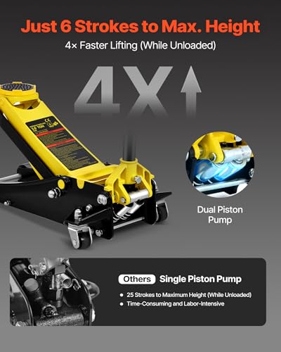 VEVOR 3 Ton Low Profile Floor Jack | Heavy-Duty Racing, Dual Pistons Quick Lift Pump, Lifting Range 3.35"-19.69"
