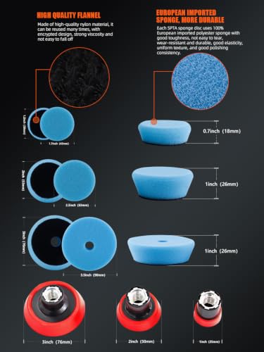 SPTA 32 Pcs Mini Car Polishing Pad Kit - 1", 2", 3" Sponge Foam Wool Microfiber Buffing Pads with 5/8“-11 Backing Plates & 5/8"-11 Drill Adapters for Auto Detailer, Scratch Removal & Tight Spaces - color: 32pcs
