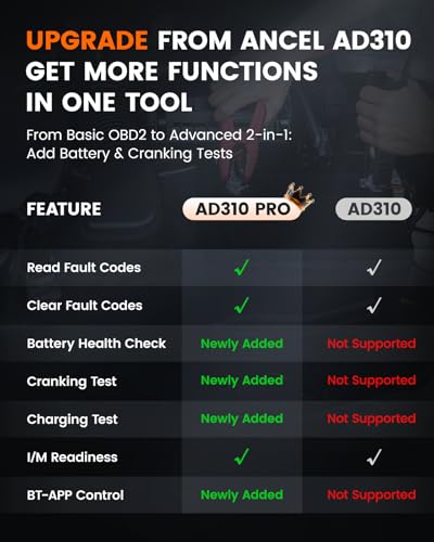 ANCEL AD310 Pro Bluetooth OBD2 Scanner with Battery Tester, Check Engine Light Code Reader & Car Diagnostic Tool, Read/Clear Codes, Live Data, Battery Health & Charging Test for 1996+ Vehicles
