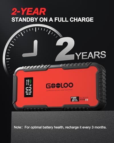 GOOLOO GT3000 Jump Starter, 65W Quick Charge, 3000A Battery Jumper Starter Portable, 12V SuperSafe Lithium Battery Booster(8.5L Gas/6.0L Diesel), Jump Box Pack with Jumper Cables