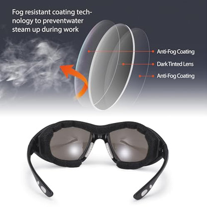 SAFEYEAR Anti Fog Safety Glasses- SG002 Clear Scratch Resistant Work Glasses No-Slip Safety Goggles Lab Grinding Chemistry - color: Smoke Lens