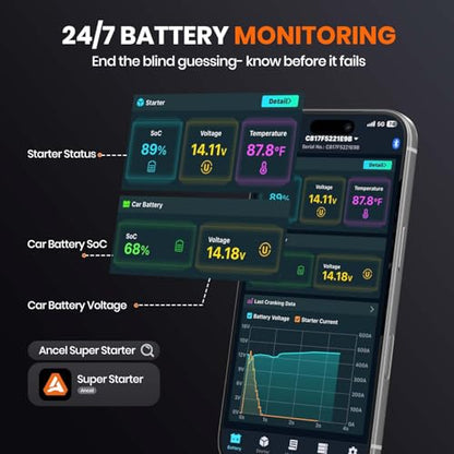 ANCEL BS200 Super Starter, Permanently Connected Jump Starter with Super Capacitor & Battery Protection System, Health Monitoring, 700A Start Assist for 3.0L Vehicles, -40°F to 176°F - color: Brilliant Black
