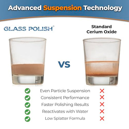 GLASS POLISH PRO Cerium Oxide Glass Polishing Powder – 3.52oz (100g) High-Grade 85% Pure Suspension-Treated Formula, 3.5 Micron for Glass Scratch Removal, Windshield Polishing and Restoration