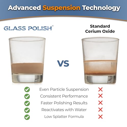 GLASS POLISH PRO Cerium Oxide Glass Polishing Powder – 1.76oz (50g) High-Grade 85% Pure Suspension-Treated Formula, 3.5 Micron for Glass Scratch Removal, Windshield Polishing and Restoration