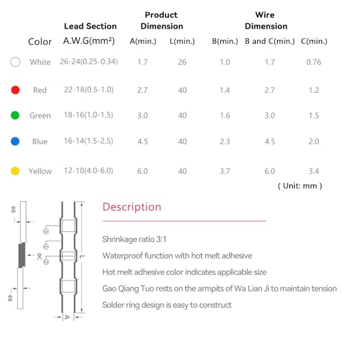 HKS 200PCS Solder Seal Wire Connectors Kit – Waterproof Heat Shrink Butt Terminals – 26-10 AWG – Automotive, Marine, Boat, Home Wiring Repair - color: Mix 26-10 AWG, size: 200PCS
