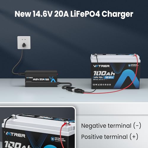 12V 20A Lithium Battery Charger VATRER POWER 14.6V LiFePO4 Battery Charger with 0V Activation, LED Indicator & Anderson Connector for 12V Lithium Batteries in Boat RV - color: Blue
