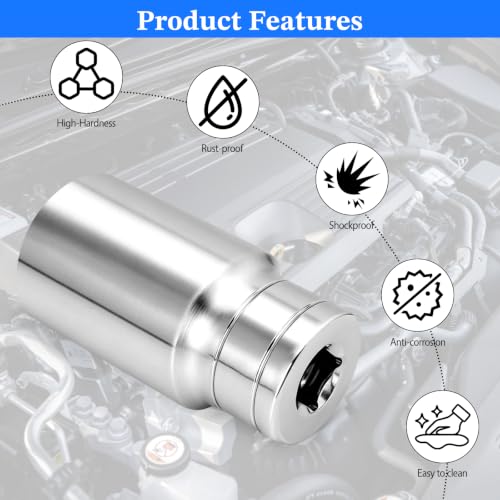 2 Pcs 1/2" Drive 32mm Deep Impact Socket | Anti-Rounding 12 Point Design, Square Chamfered Opening, Easy Removal of Axle Nut - color: Deep, size: 32mm
