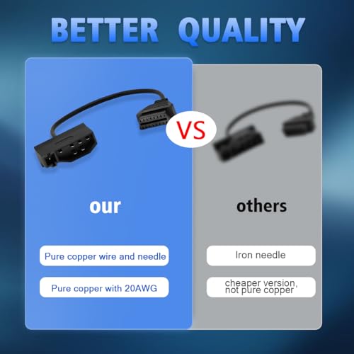 OBD1 to OBD2 Adapter for Ford 7 Pin to 16 Pin OBD2 Diagnostic Cable | Compatible with Ford Old Vehicles with 7pin Diagnostic Connector,OBDii Cable Work with ELM 327 Scanner Tools/Code Reader - style: Fit for ford-7pin