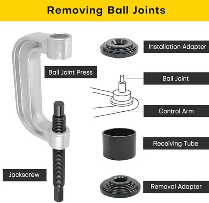 Ball Joint Press & U Joint Removal Tools | Heavy Duty Ball Joint Service Tool with 4-Wheel Drive Adapters for Most 2WD and 4WD Car Pickup and Light Truck (Red) - color: Red
