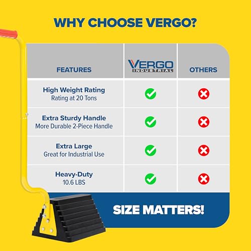 Vergo Industrial Extra Large Wheel Chock with Handle - Heavy Duty Molded Rubber XL Wheel Chock for Trucks, Trailers, RVs or Large Freight Equipment - Max Weight Capacity 20 Tons / 40,000 lbs - style: With Handle (1pack)