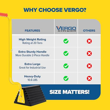 Vergo Industrial Extra Large Wheel Chock with Handle - Heavy Duty Molded Rubber XL Wheel Chock for Trucks, Trailers, RVs or Large Freight Equipment - Max Weight Capacity 20 Tons / 40,000 lbs - style: With Handle (1pack)