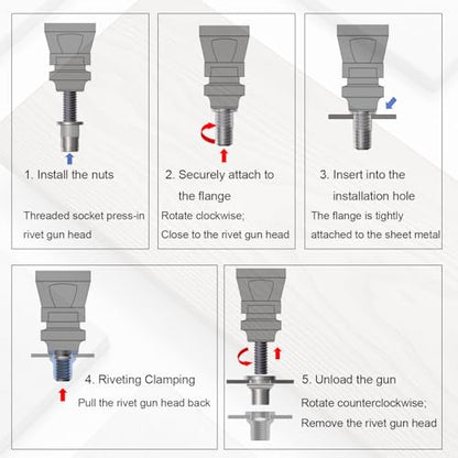425 Pcs Metric Rivet Nut Kit, M3 M4 M5 M6 M8 M10 | Zinc-Plated Carbon Steel, M3-0.5 M4-0.7 M5-0.8 M6-1.0 M8-1.25 M10-1.5 - size: Metric Kit (425 Pcs)