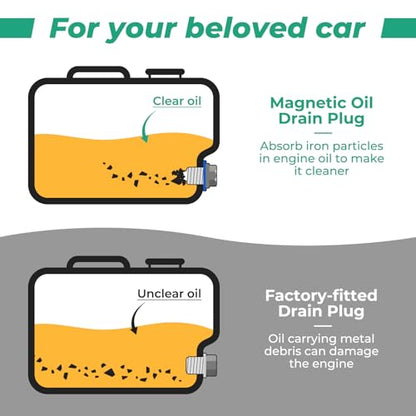 2PCS M14x1.5 Magnetic Engine Oil Drain Plug,Oil Pan Drain Stainless Steel Nut Bolt with High-Temperature Neodymium Magnet,& 8PCS Washers Anti Leakage,for Most Cars,Motorcycles,Boats - size: 2PCS M14 x 1.5 drain plug & 8PCS gaskets.