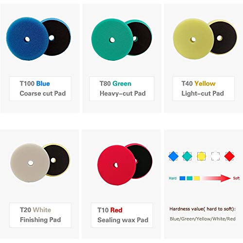 Jinchao-polishing Pads, Sponge Different Hardness Polishing Car Sponge Pad, 4/6/7 Inch Polish Pads, for Dual Action Polisher,Polishing (Color : 7Inch Foam Fit 6Inch) - color: 7inch Foam Fit 6inch