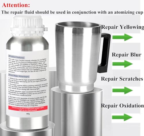 800g Auto Headlight Restoration Liquid, Car Headlight Scratch Restoring Fluid Headlight Repair Polish Cleaner, Headlight Restoration Kit Refill Bottle for Polishing, Restoring Dull Yellow Headlamp - size: M