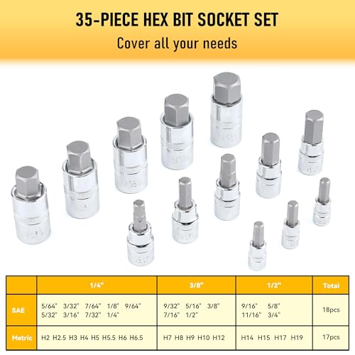107-Piece Master Torx & Allen Bit Socket Set, S2 Steel, 1/4" 3/8" 1/2" Drive, Long Torx, Ball End Hex, Tamper-Resistant Star, E-Star Sockets, SAE & Metric (Chrome-Polished Set)