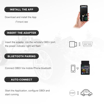 OBDII Car Diagnostic Scanner, Engine Fault Code Reader Bluetooth Scan Tool with Reset & Live Data, Professional OBD2 Wireless Automotive Diagnostic Tester for Phone and PC