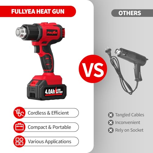 Cordless Heat Gun, Max 550°C (1022°F), Hot Air Gun Kit with 5 Nozzles & 2x4.0Ah Batteries, Fast Heating, 2-Temperature Setting, Portable Heat Gun for Shrink Tubing, PVC Wrap, Crafts (Red)
