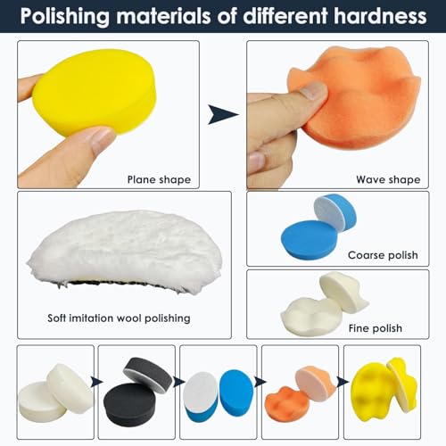 78Pcs Headlight Restoration Kit,3 Inch Drill Polishing Kit, Wet Dry Sandpaper Drill Sanding Attachment with Buffing Pads for Car Polish,Resin Polish Rotary Tools Attachment (3 Inch 78Pcs)