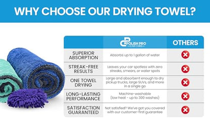 Polish Pro Microfiber Car Drying Towel, Set of 3pcs: X-Large 35"x 24" + Small 16"x16" + Free Wash Mitt, Ultra Absorbent, Microfiber Drying Towel for Cars. 1400GSM.