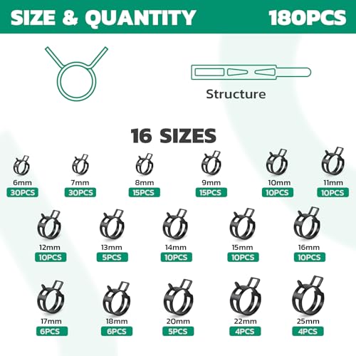 OURU Spring Band Hose Clamps Assortment kit, 180Pcs, 6-25mm | Constant Tension Hose Clamps, For Fuel Lines, Silicone, Vacuum Hoses, Low-Pressure Air Clips - size: 180PCS (6-25mm)