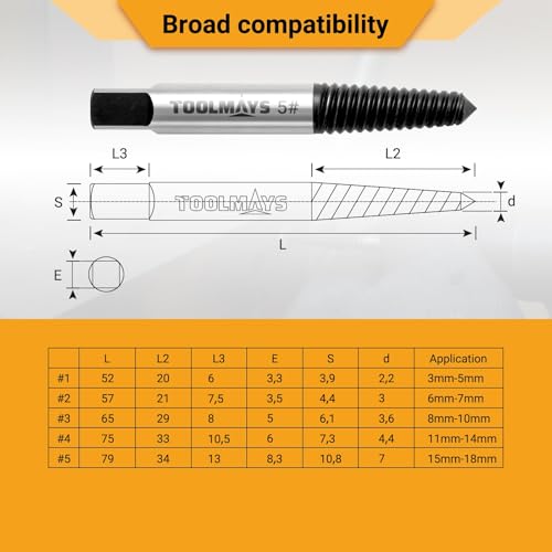 Screw Extractor Set, 5-Piece Left Extractor Set, High Hardness Screw Extractor Set, Damaged Screw Remover Extractor Set, Left Extractor Set - size: 5PCS Hand Driver