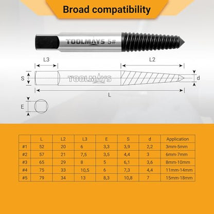 Screw Extractor Set, 5-Piece Left Extractor Set, High Hardness Screw Extractor Set, Damaged Screw Remover Extractor Set, Left Extractor Set - size: 5PCS Hand Driver