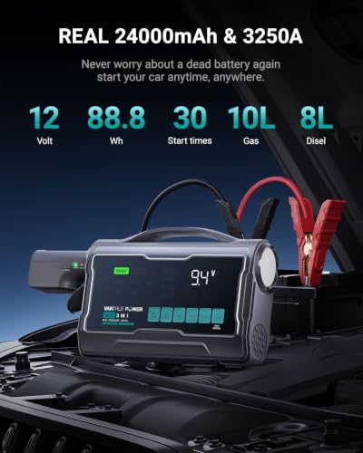 JS3 Real 3250A Jump Starter with Air Compressor 160PSI, 12V Car Battery Booster with Display, Jump Box with Light, Support 65W Fast Charging Power Bank, 10L Gas/8L Diesel Engines - color: Grey