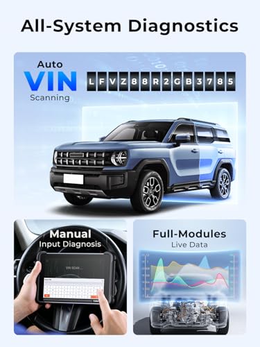 THINKCAR Bidirectional OBD2 Scanner Diagnostic Tool 689BT - All System Scan Tool with Bluetooth 5.0, 3000+ Active Tests,ECU Coding, 34+ Services, FCA, CAN-FD and DoIP, Wireless Update