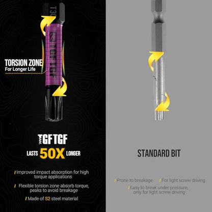 TGFTGF 12PCS T15 Impact Torx Bit Set, 2" S2 Steel Star Bits Set with Magnetic CNC Machined Tips, 1/4" Hex Shank Torx Bits for Power Tools & Drill, with Storage Case, Automotive Home Professional DIY