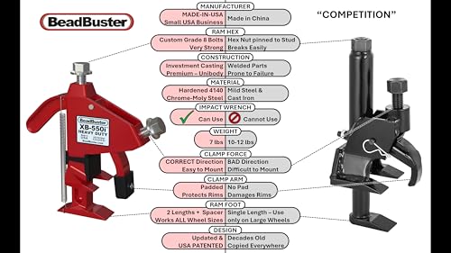 BeadBuster XB-550i HD Bead Breaker MADE-IN-USA for Tractor/OTR/Commercial/Industrial Tires