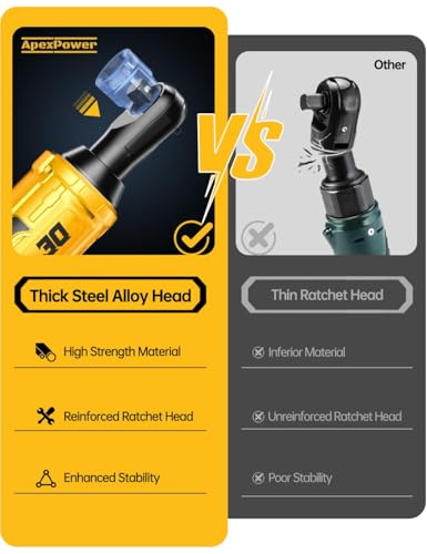 APEXPOWER 3/8 Inch Cordless Ratchet Wrench for DEWALT 20V Battery, 88Ft-Lbs, 0-400RPM, Electric Wrench Ratchet w/Variable Speed Trigger, Reinforced Head, R&F Switch, 7 Sockets,3/8" to 1/4" Adapter