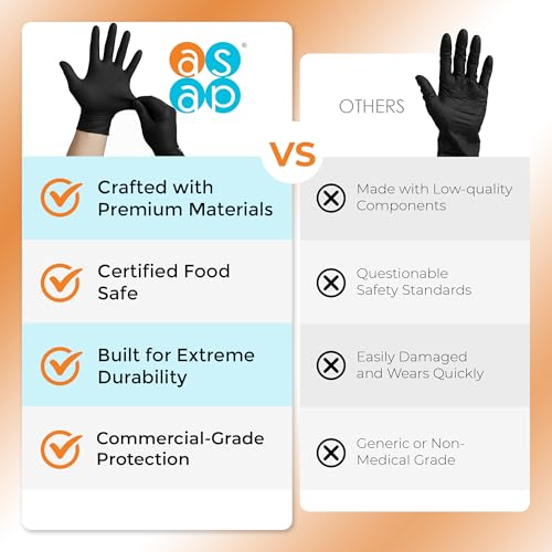 ASAP Thick Black Nitrile Gloves Disposable Latex Free - 6 Mil, Powder Free, Food Safe, Kitchen & Mechanic - size: X-Large, style: Case of 1000