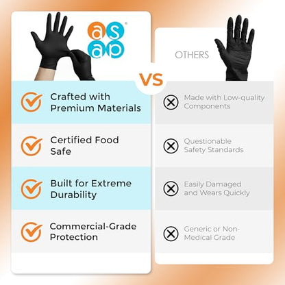 ASAP Thick Black Nitrile Gloves Disposable Latex Free - 6 Mil, Powder Free, Food Safe, Kitchen & Mechanic - size: Medium, style: Case of 1000