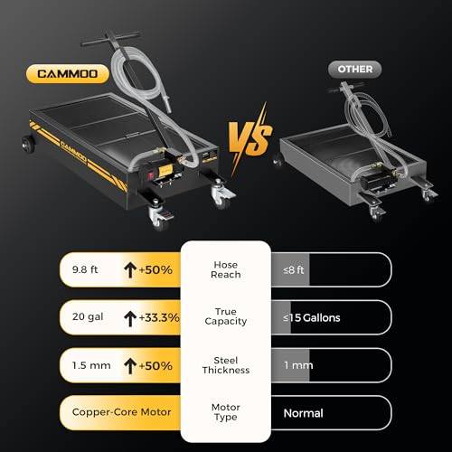 CAMMOO 20 Gal Electric Oil Drain Pan with Pump, Black | 110V 200W High-Flow Pump,9.8 FT Hose,Folding Handle,2 Locking Swivel Casters & 2 Directional Wheels - color: Black