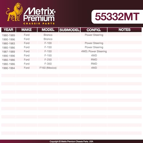 Metrix Premium Chassis Parts Pitman Arm Fits Ford Bronco 1980-1996, F-100 | 1980-1983, F-150 1980-1996, F-250 1980-1986, F-350 1980-1986, F150 (Mexico) 1990-1994, Replacement K8755, Made in Europe - size: K8755
