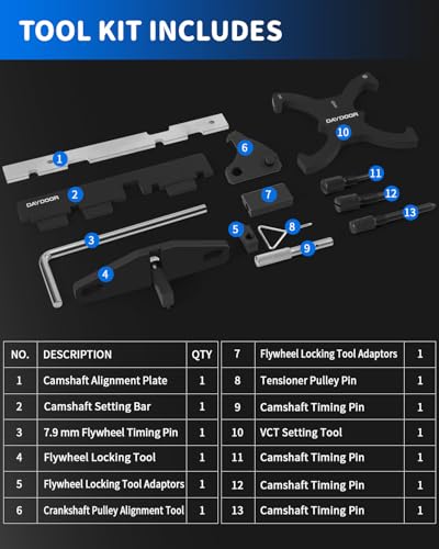 DAYDOOR 1.5 Timing Tool Kit for Ford/Focus/Kuga/Fiesta/Fusion/Escape/Mazda | 13 Pcs Camshaft Locking Tool Compatible with 1.5 1.6 2.0 2.3 EcoBoost Mazda 2.5L, Ford 1.6L VVT Ti-VCT 1.5L Ti-VCT - size: 13 PCS KIT