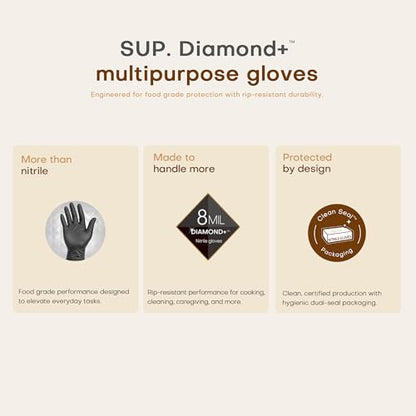 SUPER+ HEAVY DUTY Nitrile Gloves 8 Mil Diamond Texture Disposable Chemical Resistant Powder &Latex Free Food Safe Black 50 Ct - color: X-large (Iron-grey)