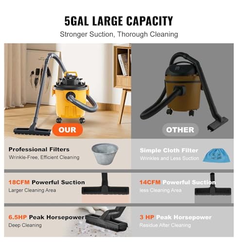 Shop Vacuum Wet Dry, 5 Gallon 6 HP Vac with Blower, Powerful Suction - Pet Hair, Car, Carpet Cleaning