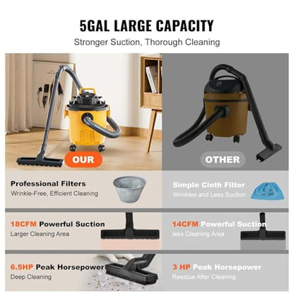 Shop Vacuum Wet Dry, 5 Gallon 6 HP Vac with Blower, Powerful Suction - Pet Hair, Car, Carpet Cleaning