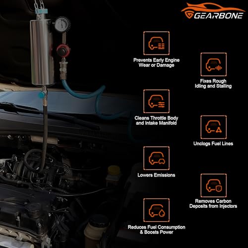 Fuel Injector Cleaner Kit – 1000ML Non-Dismantle Fuel System Cleaner & Tester, 150PSI Pressure – for Intake Valve, Throttle Body, Manifold, and Catalytic Converter Cleaning
