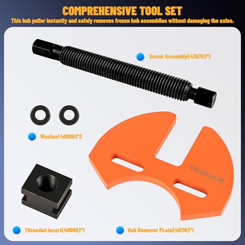 40100 Wheel Hub Removal Tool Set,Wheel Hub Buster Puller, Wheel Bearing Hub Removal Tool kit Fit for 5 6 8 Lug Hub Assemblies on Cars or Trucks