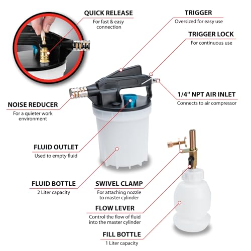 Performance Tool W89204 Pneumatic Brake Bleed Kit - style: Pneumatic Brake Bleed Kit