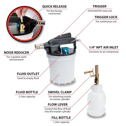 Performance Tool W89204 Pneumatic Brake Bleed Kit - style: Pneumatic Brake Bleed Kit